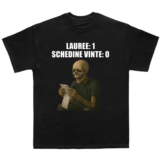 Schedine vinte